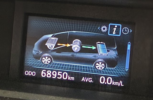 トヨタプリウスαS