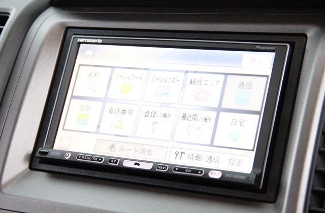 ホンダクロスロード18L Xパッケージ