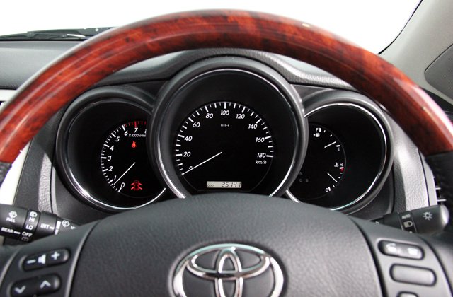トヨタハリアー240G プレミアムLパッケージ