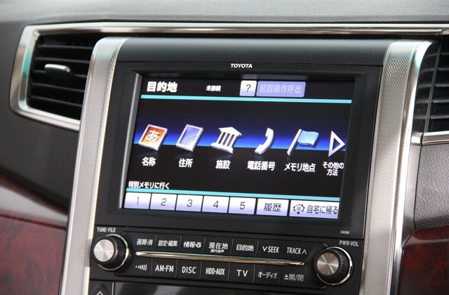 トヨタアルファード350G Lパッケージ