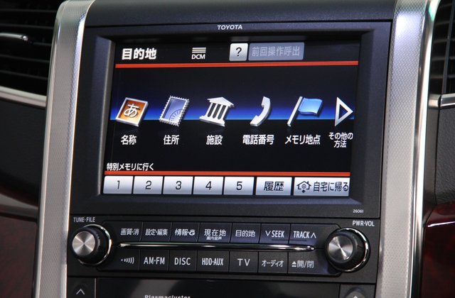 トヨタアルファード350S Cパッケージ