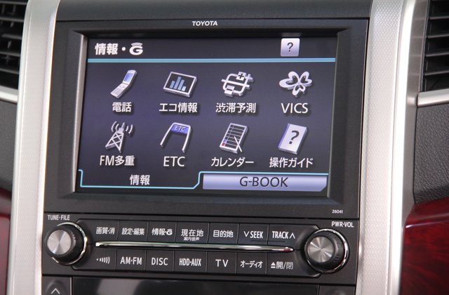 トヨタアルファード240S