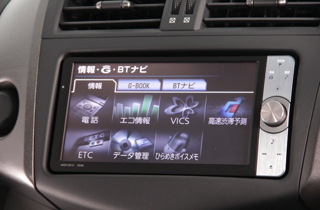 トヨタRAV4スタイル