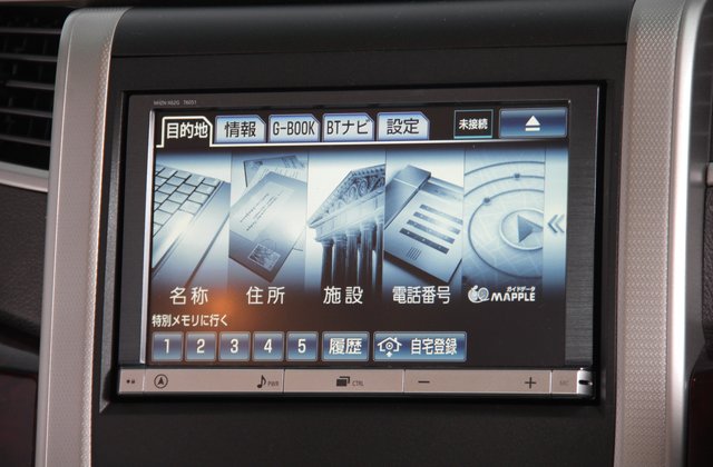 トヨタアルファード240X