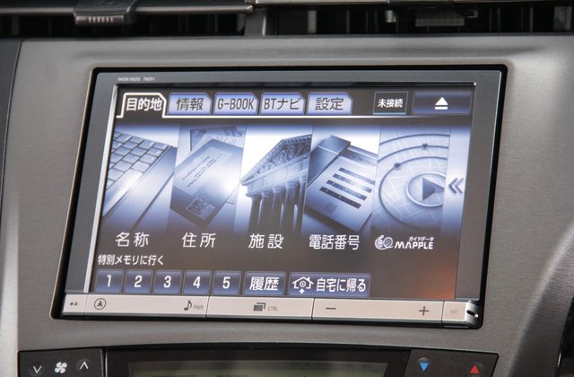 トヨタプリウスSツーリングセレクション G’s