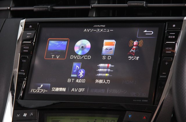 トヨタプリウスSツーリングセレクション G’s