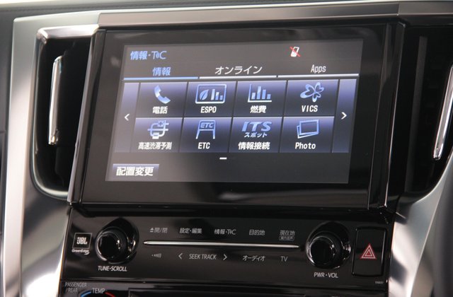 トヨタアルファードS Cパッケージ