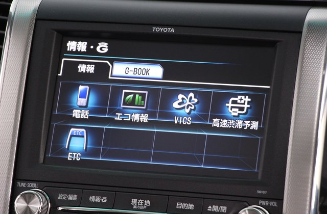 トヨタアルファード240S Cパッケージ