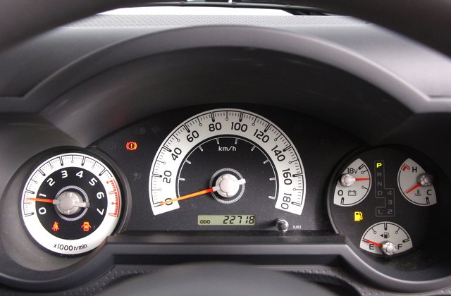 トヨタFJクルーザーベースグレード