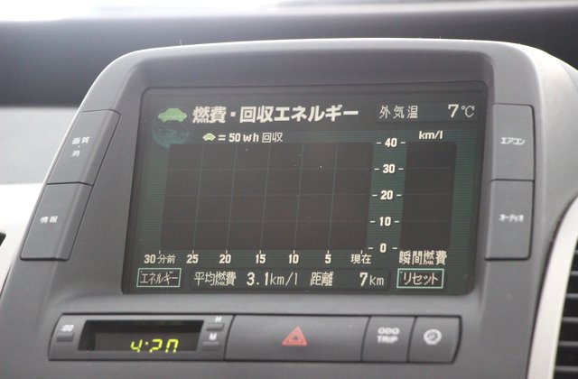トヨタプリウスS
