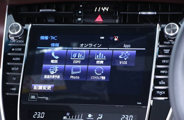 トヨタハリアープログレス