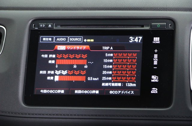 ホンダヴェゼルハイブリッドZ ホンダセンシング